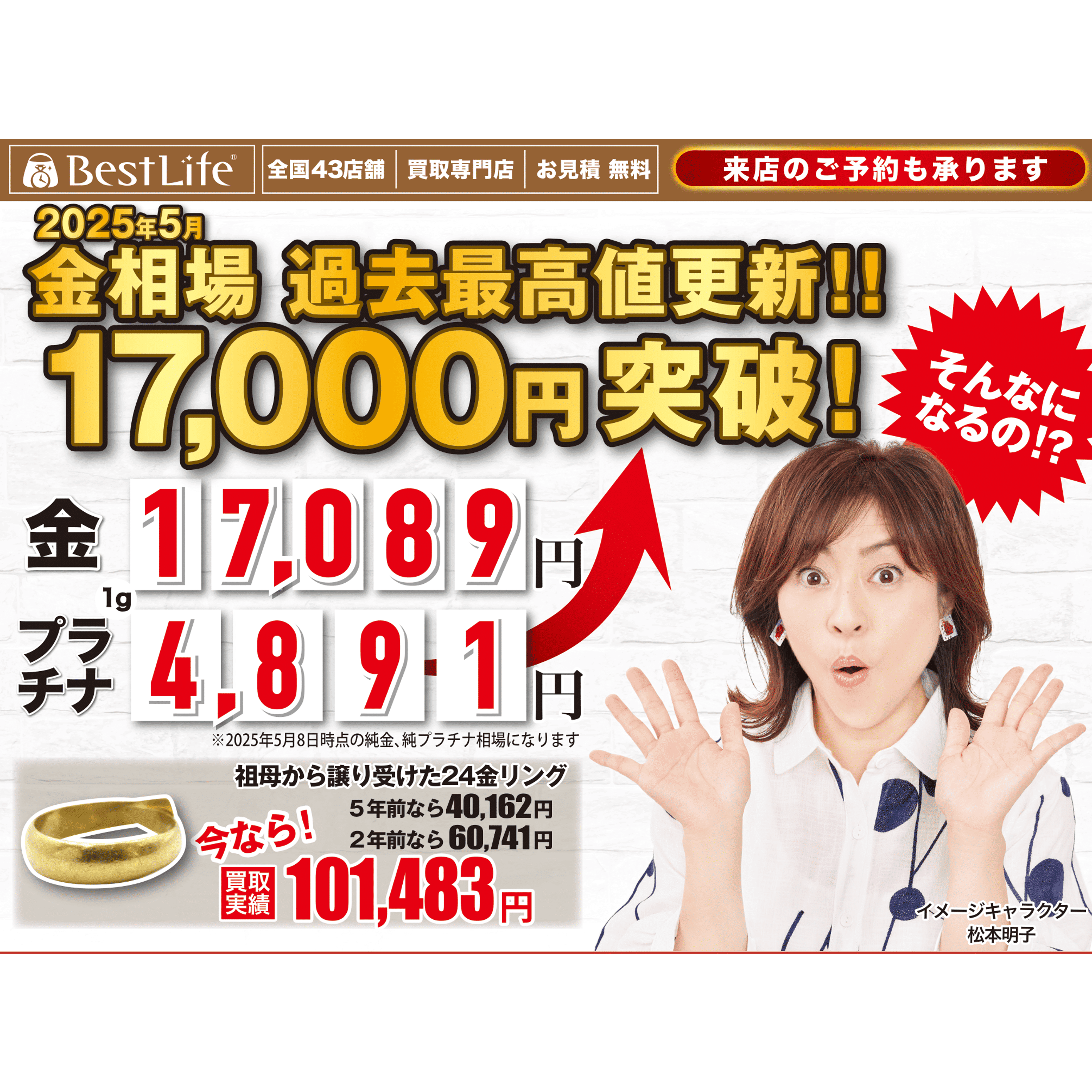 金相場最高値更新！！