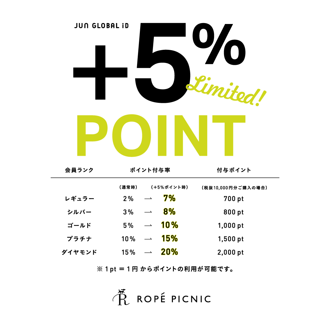 【告知】+5% POINT UP CAMPAIGN！