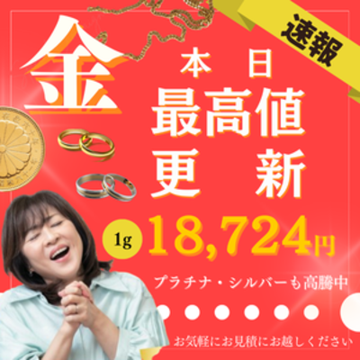 イメージ：金相場 高値更新！！