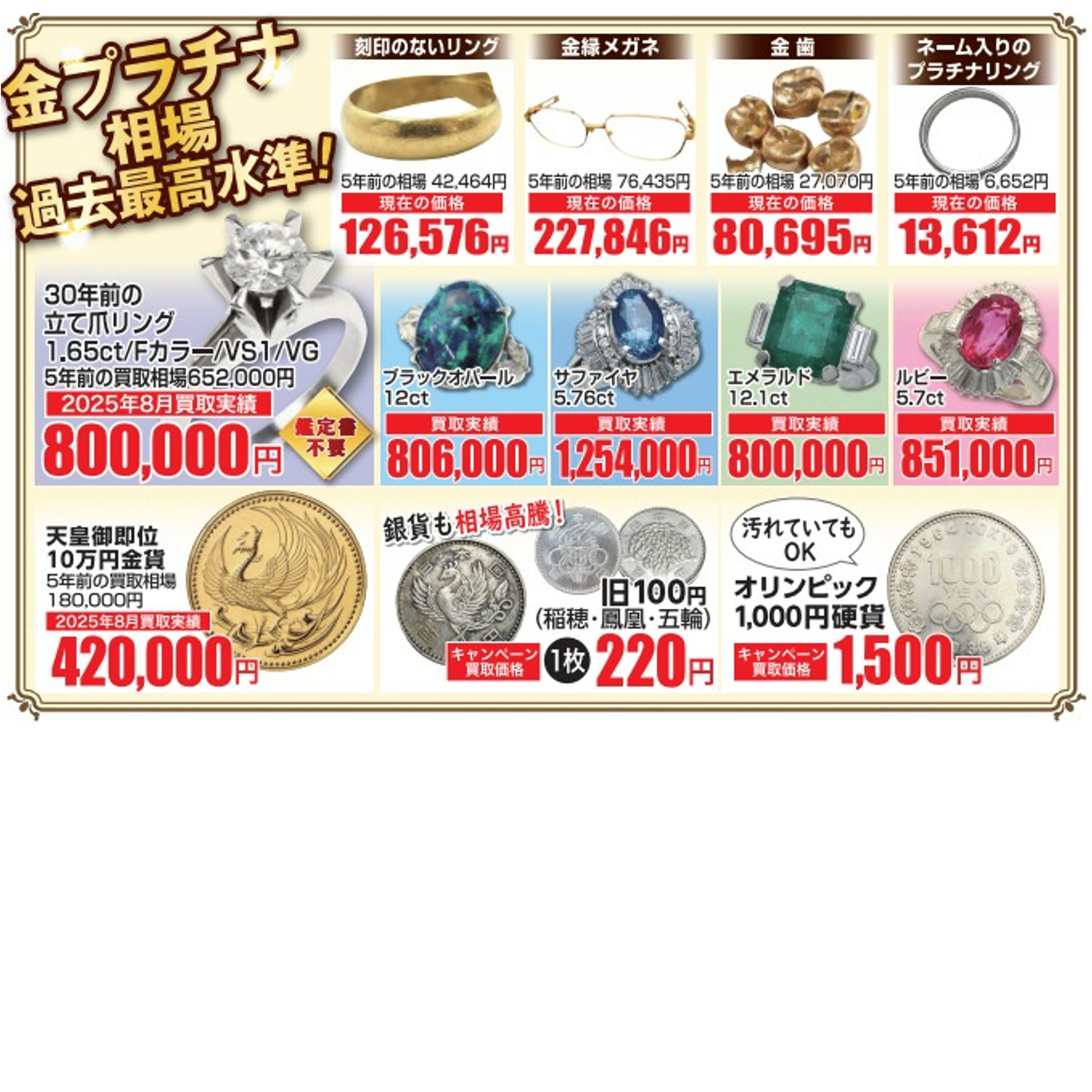 イメージ：20年以上前のそのお品「それ」今が売り時です♪