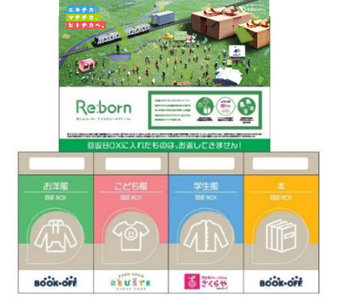 イメージ：不要品回収　Re:born（リボーン）　～託したモノが、子どもたちへのギフトに。～