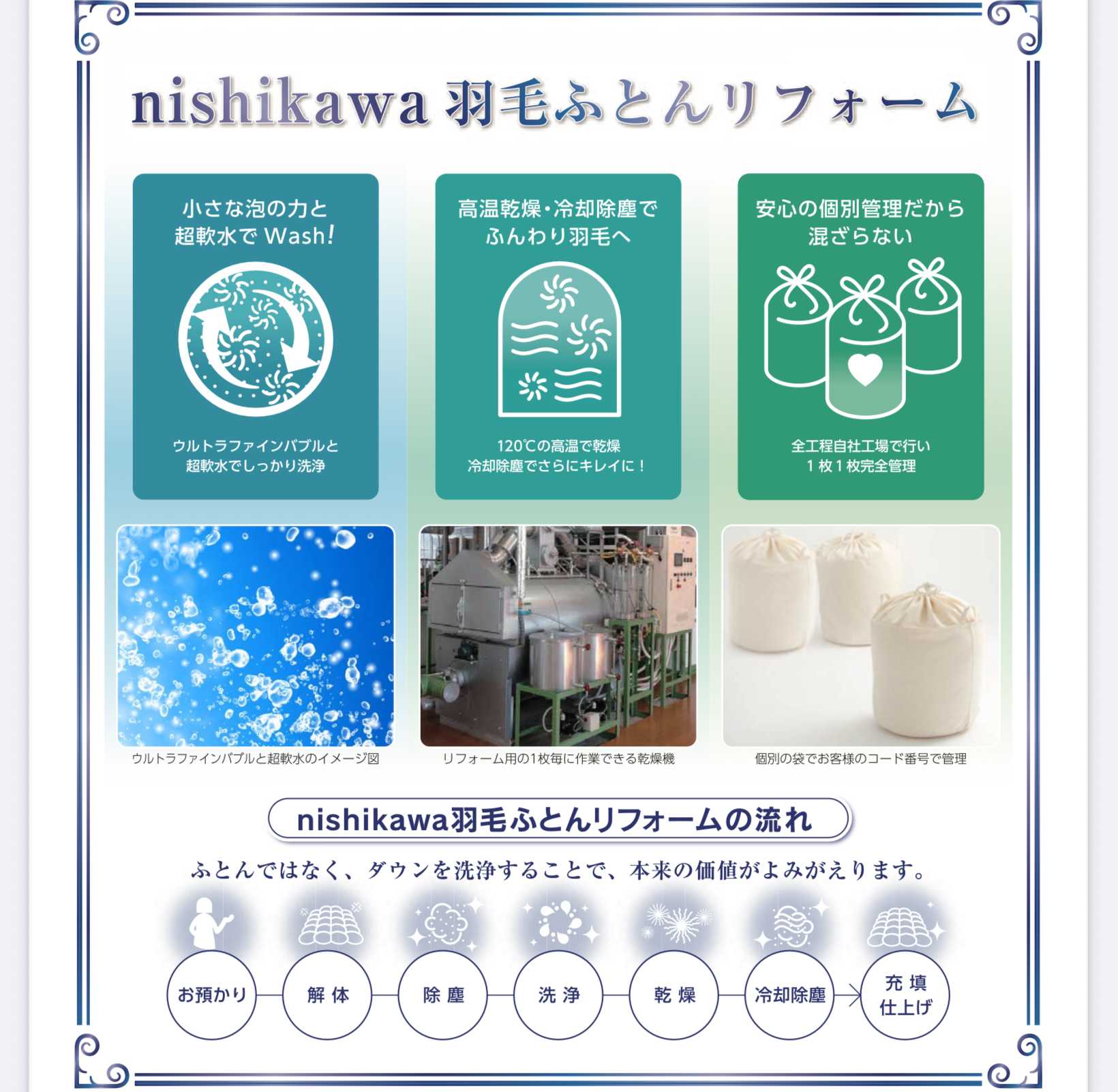 イメージ：【nishikawaショップ】羽毛ふとんリフォーム