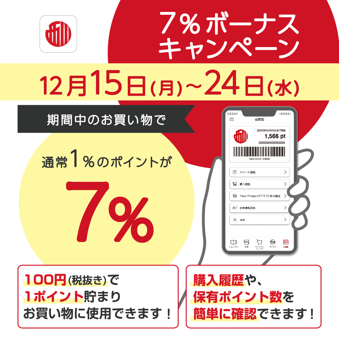イメージ：【nishikawaショップ】ポイント７%ボーナスキャンペーン