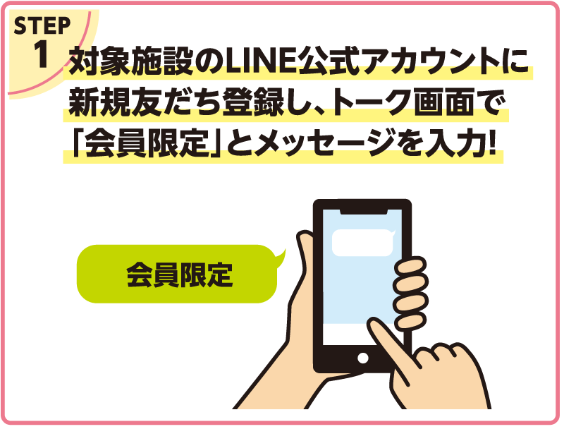 STEP1 対象施設のLINE公式アカウントのトーク画面メニューのキャンペーンバナーをタップ！