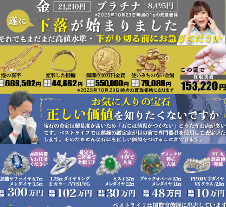 イメージ：貴金属下落はじまりました！